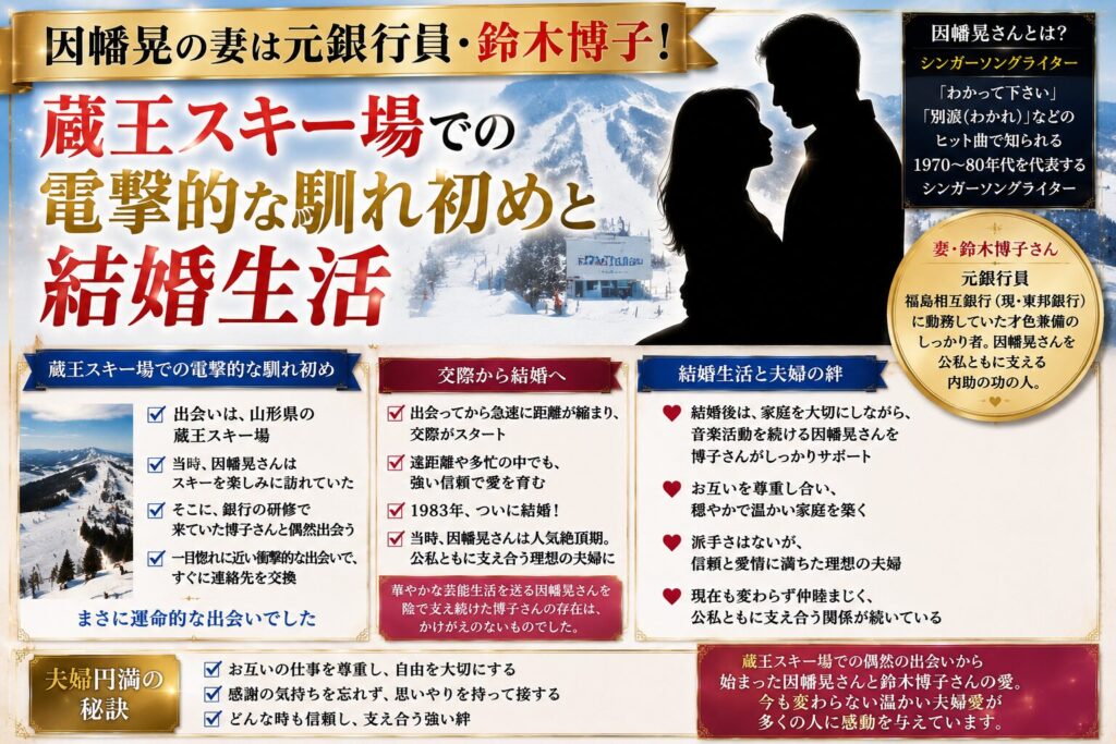 因幡晃の妻は元銀行員・鈴木博子！蔵王スキー場での電撃的な馴れ初めと結婚生活