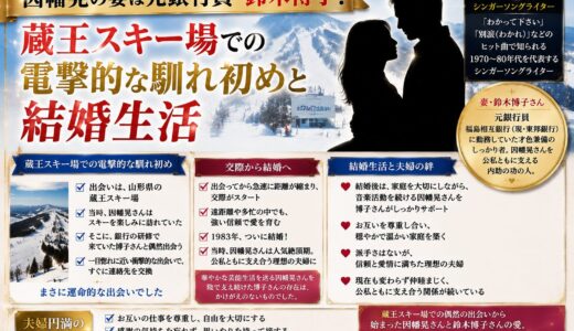 因幡晃の妻は元銀行員・鈴木博子！蔵王スキー場での電撃的な馴れ初めと結婚生活