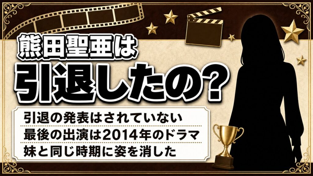 熊田聖亜の引退は2014年！日本アカデミー賞から2年で消えた経緯